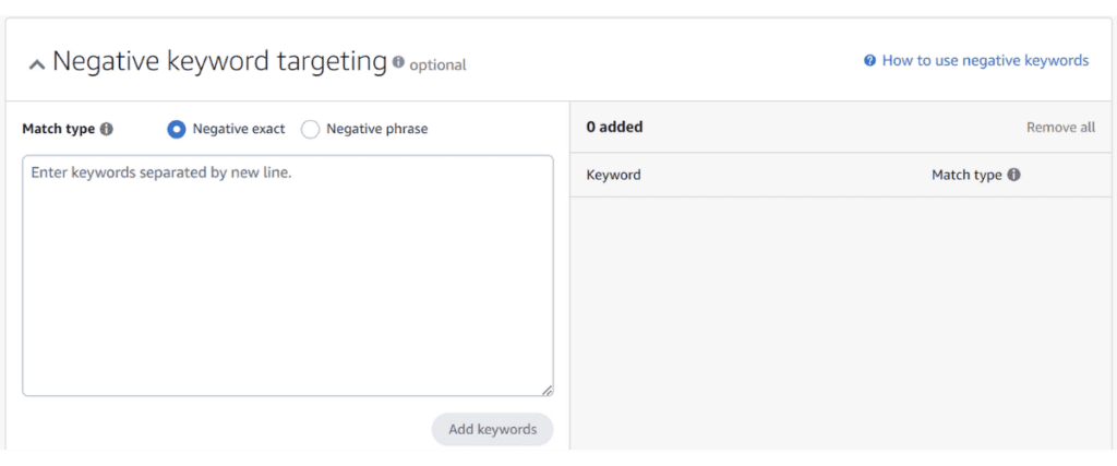 Amazon negative keyword targeting.