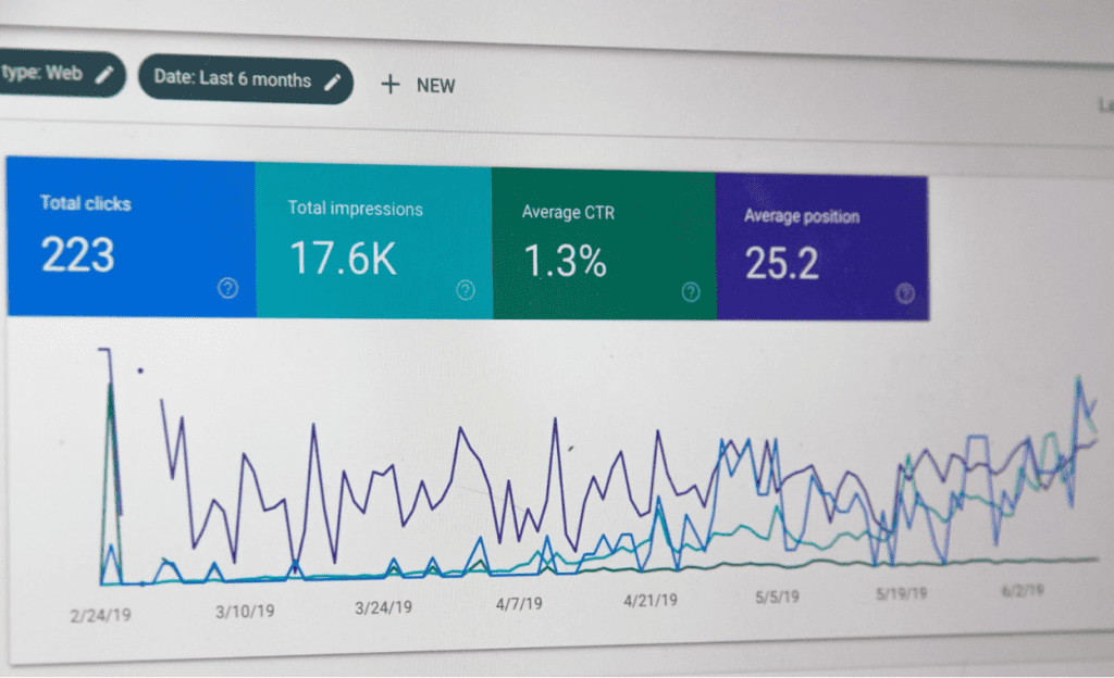 Screenshot of Google Search Console showing average click-through rate which is an important piece of amazon analytics