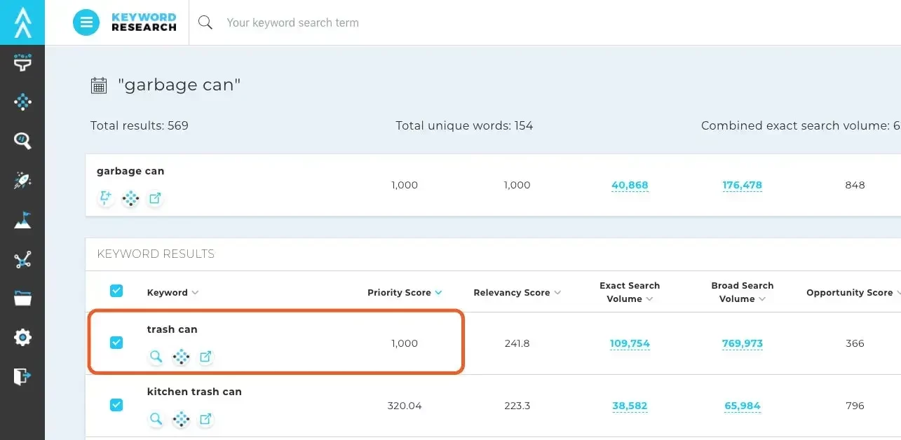 the Viral Launch Keyword Research showing an amazon keyword is highly relevant and has a high search volume