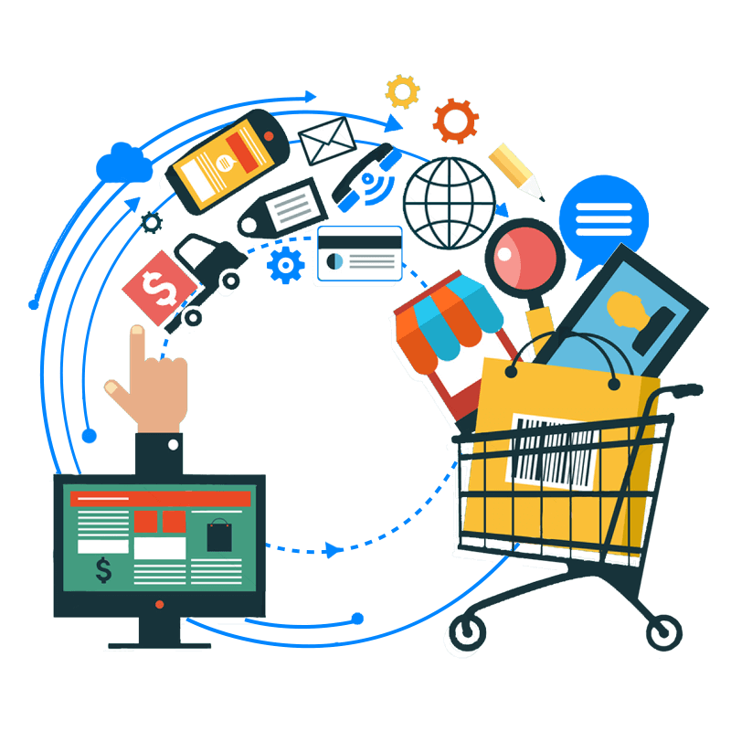 Graphic depicting a "market basket" which refers to a set or bundle of products that are often bought together