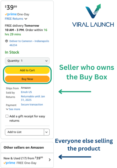 Example of the Amazon Featured Offer or Buy Box vs. Other Sellers on Amazon