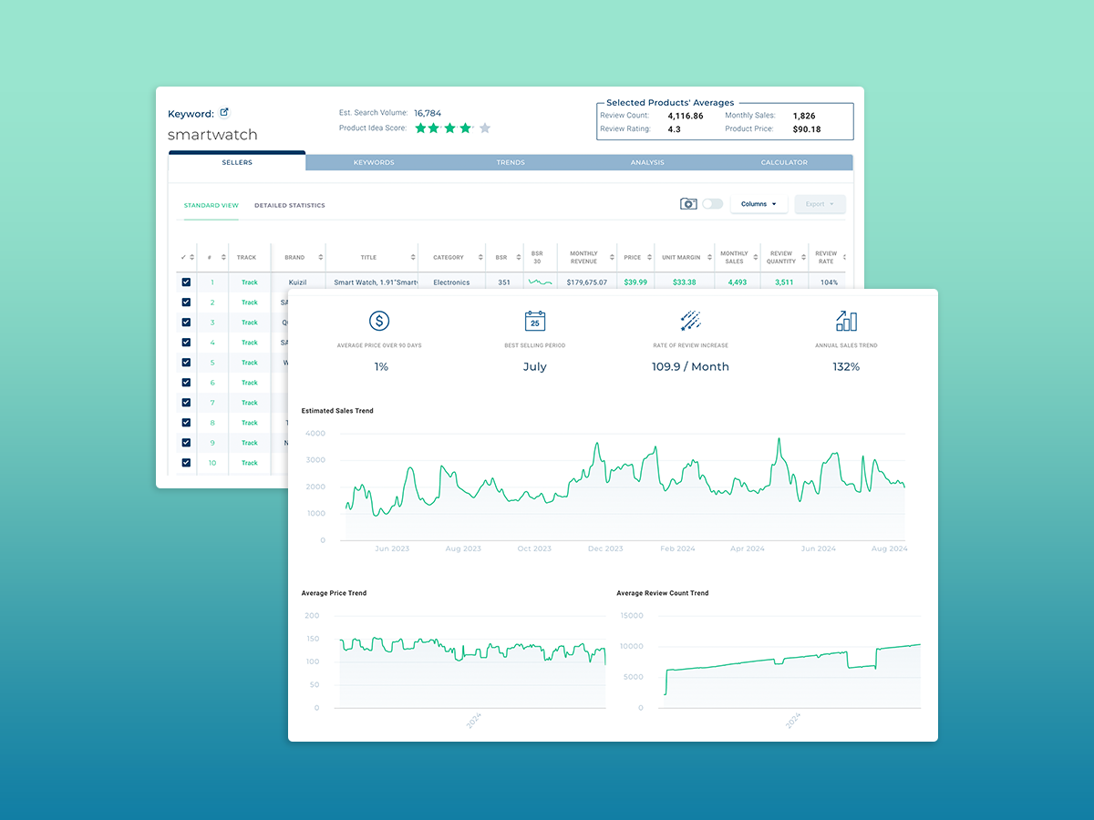 Viral Launch's Market Intelligence tool displaying results for a smart watch query.