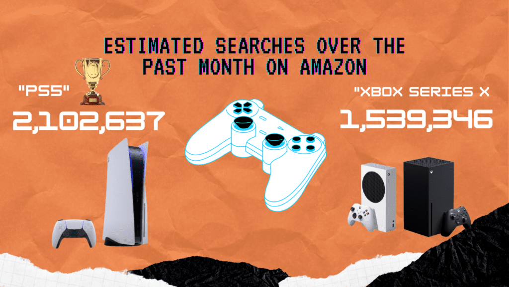 Sony PS5 searches vs. XBOX Series X searches | amazon 2020 year in review