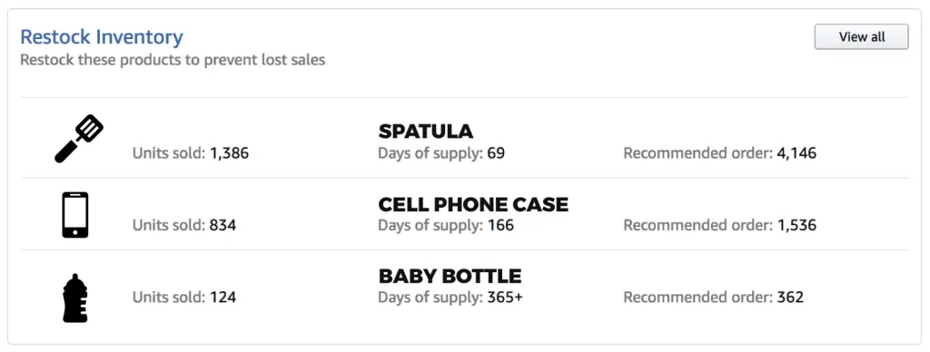 The Restock Inventory tool in the Amazon seller dashboard helping sellers manage product inventory