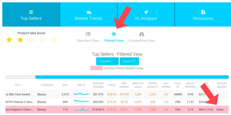 Market Intelligence Tool by Viral Launch showing amazon product data with outliers filtered out