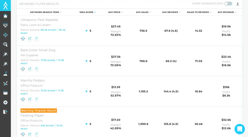 Search results in the Viral Launch Product discovery tool showing possible Amazon products to sell with data