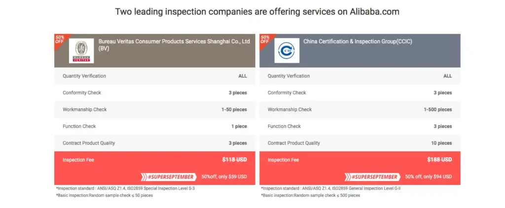 Example of a China quality inspection for Amazon done by leading inspection companies on Alibaba.com