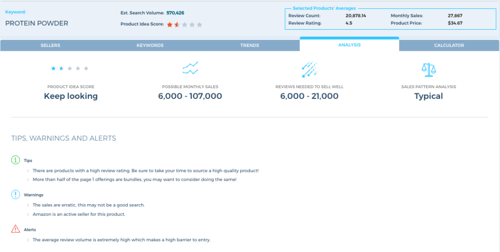 The Analysis tab of the Market Intelligence Amazon Chrome Extension for sellers showing tips, warnings, and alerts for "protein powder" on Amazon.