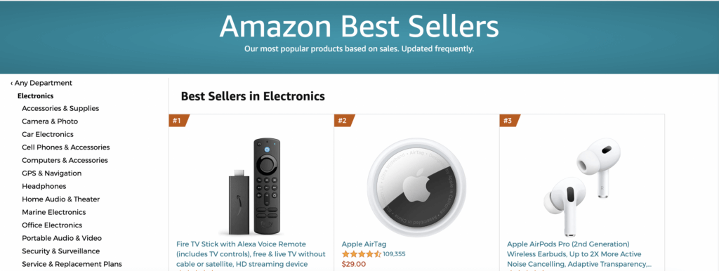 Best-Selling Products on : Top 10 Categories