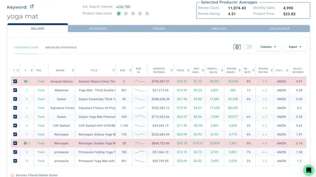 A look inside Viral Launch's Market Intelligence tool.