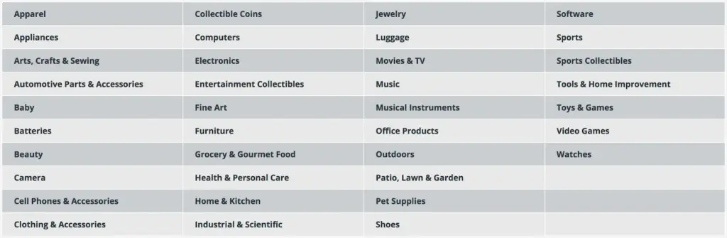 List of Amazon product categories that are eligible for the Amazon Sponsored Brands program