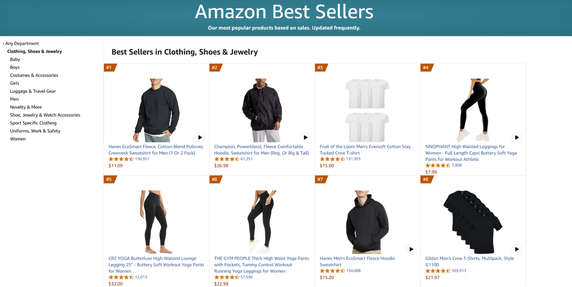 Amazon best selling products in the clothing, shoes and jewelry category.