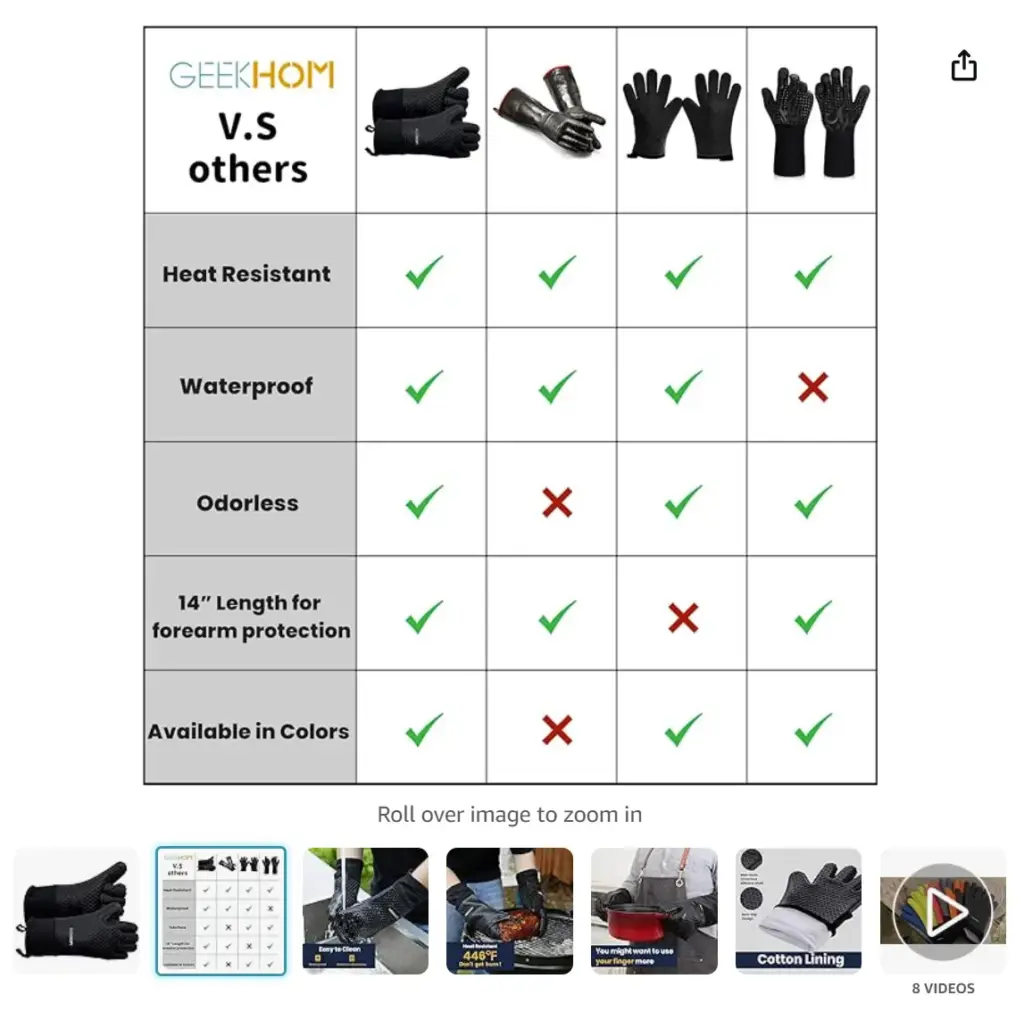 An example of a comparison chart product image.