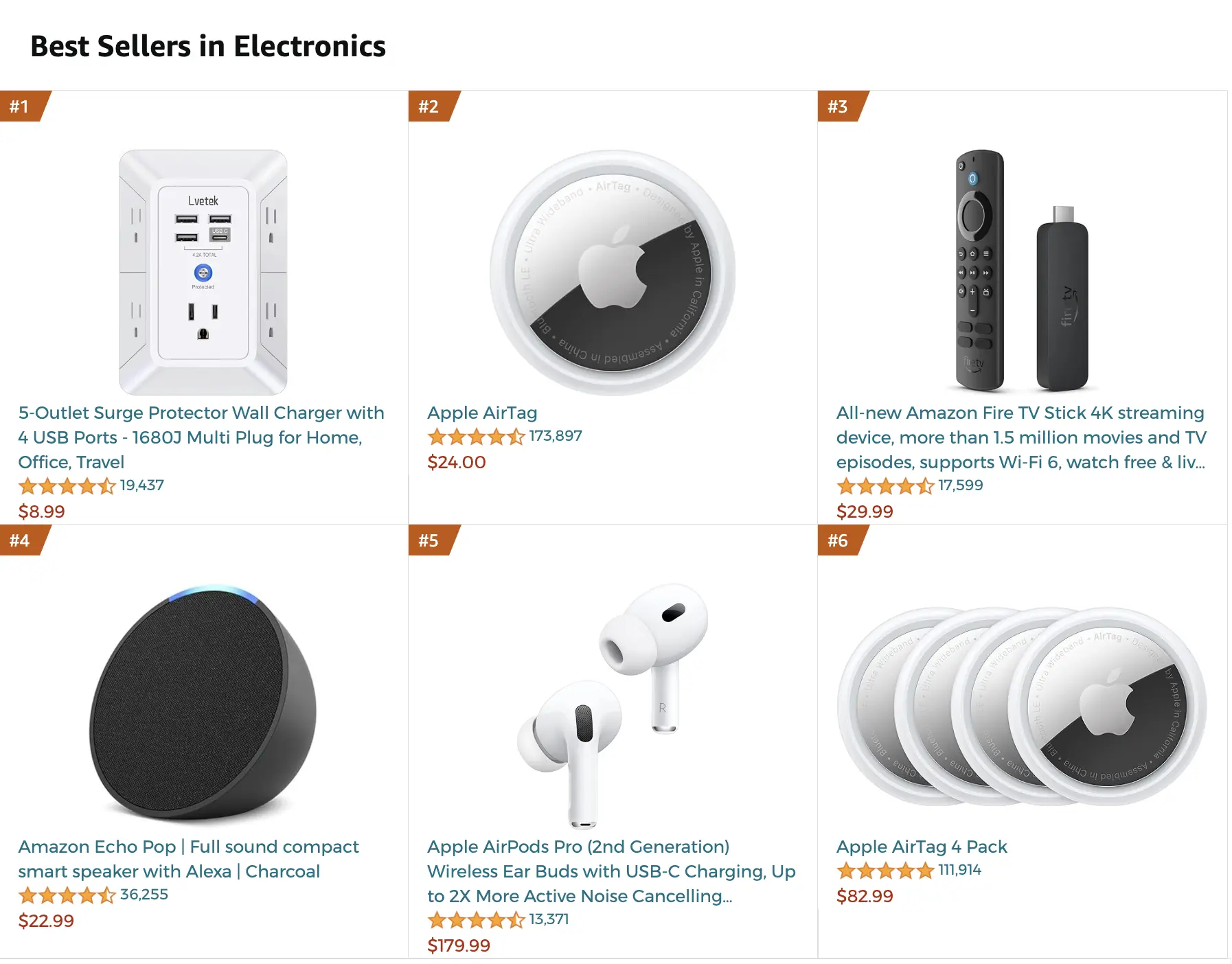 Amazon best selling electronics.