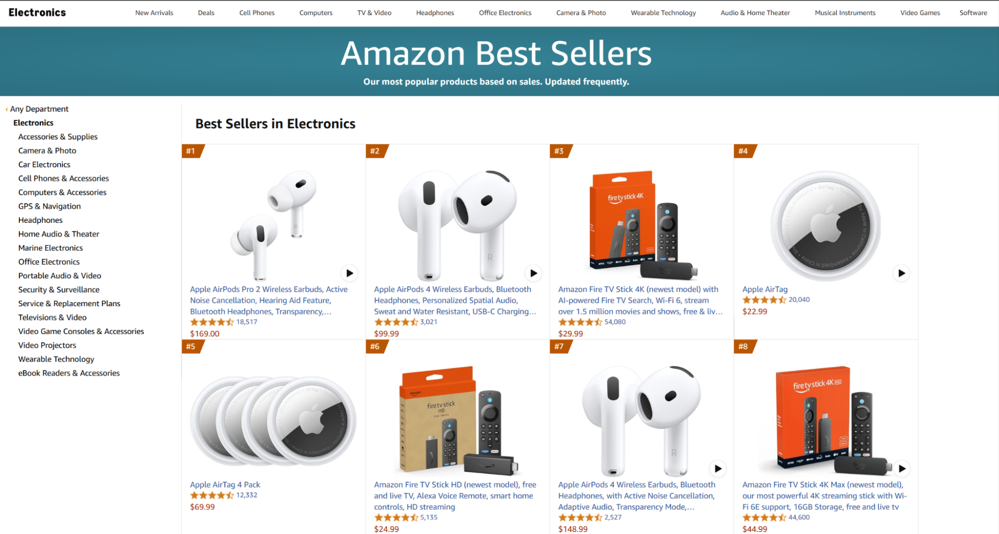 Amazon best selling products in the electronics category.