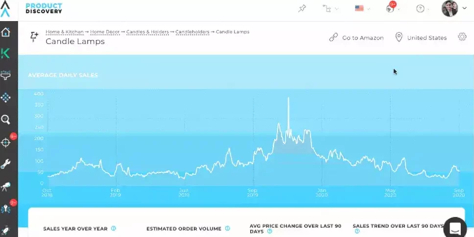 Viral Launch's Product Discovery with a new feature allowing users to update it to get the most up-to-date Amazon data