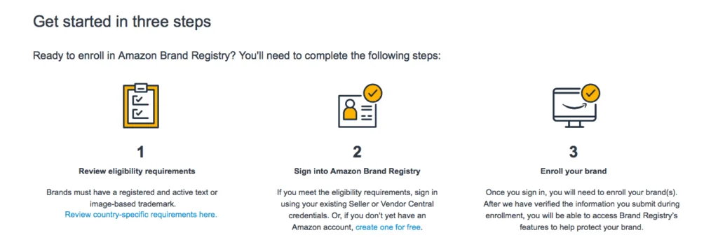 Steps to get started with Amazon Brand Registry.