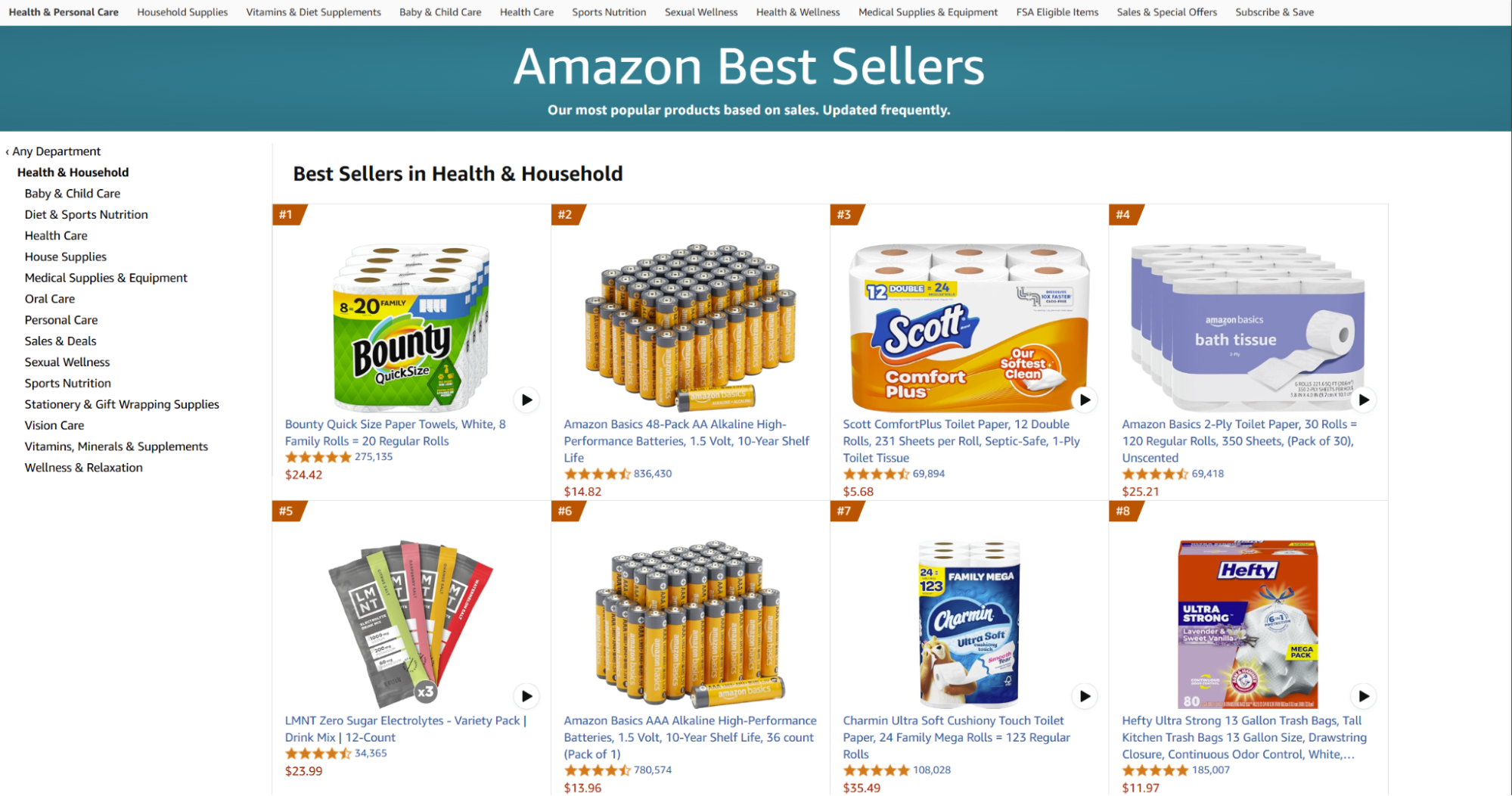 Amazon best selling products in the health and household category.