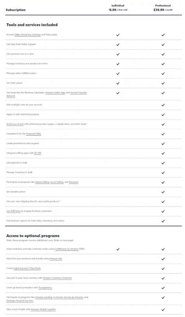 A table comparing amazon professional vs individual seller accounts.