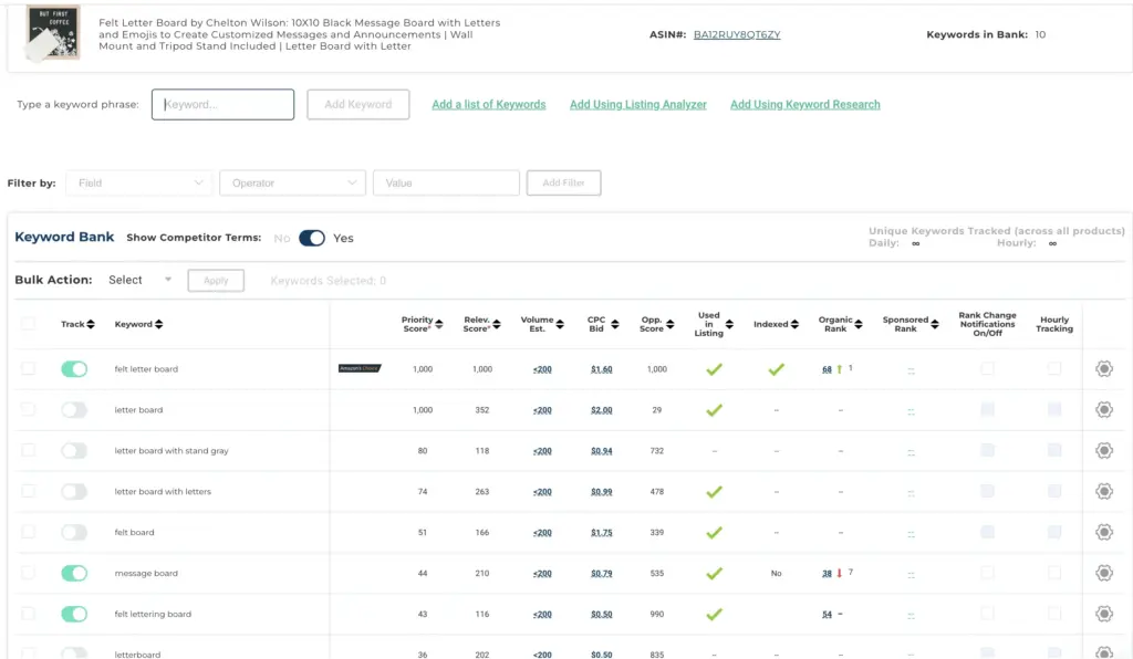 A graphic displaying data with an inside look into the Keyword Manager tool.