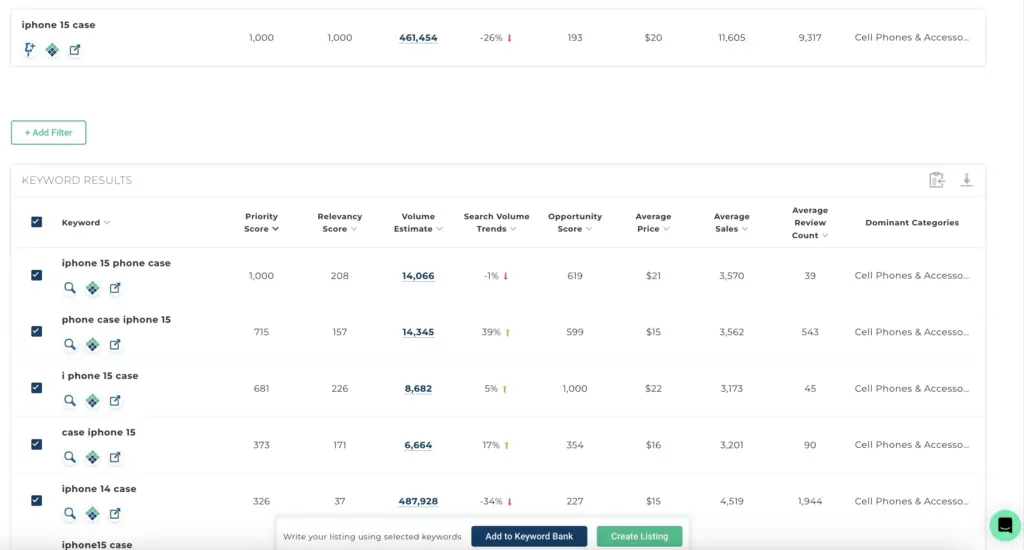 Screenshot of Viral Launch's Amazon keyword tool with accurate data from Amazon