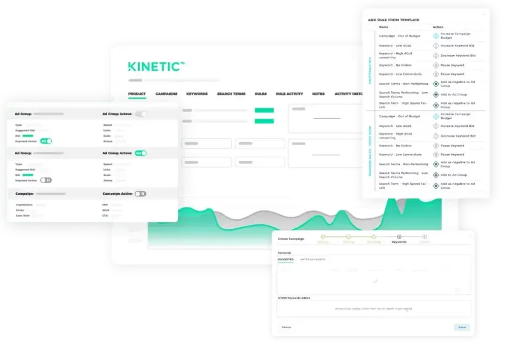 A visual of Viral Launch's Kinetic tool which helps decide how to advertise your business during Amazon sales