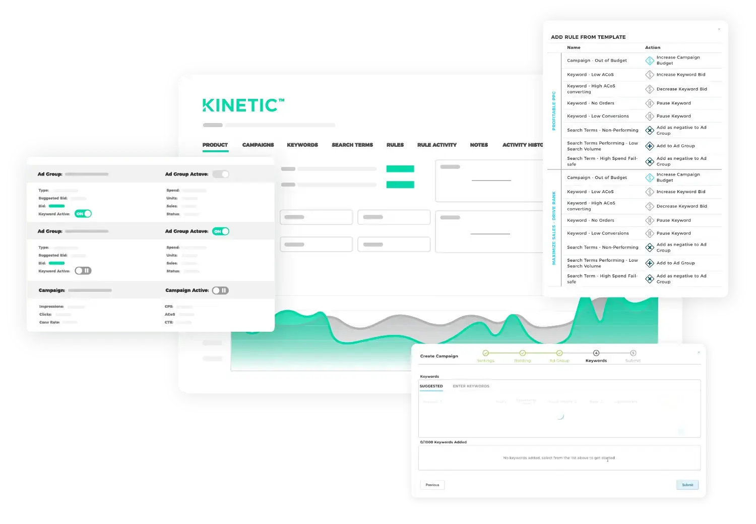 Viral Launch's PPC Tool, Kinetic.