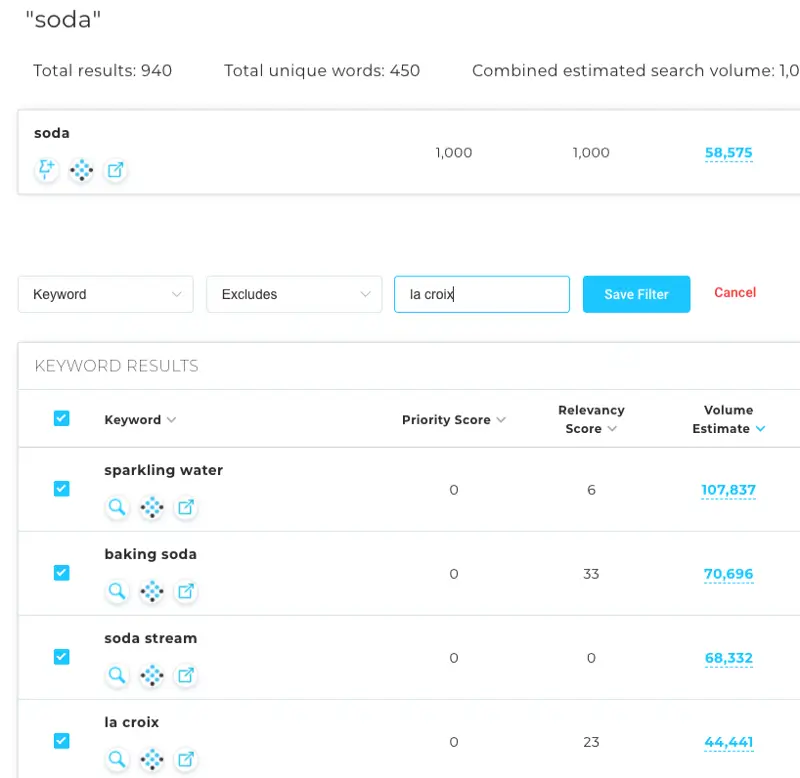 Cleaning up your keyword list through filters goes a long way toward a productive product listing.