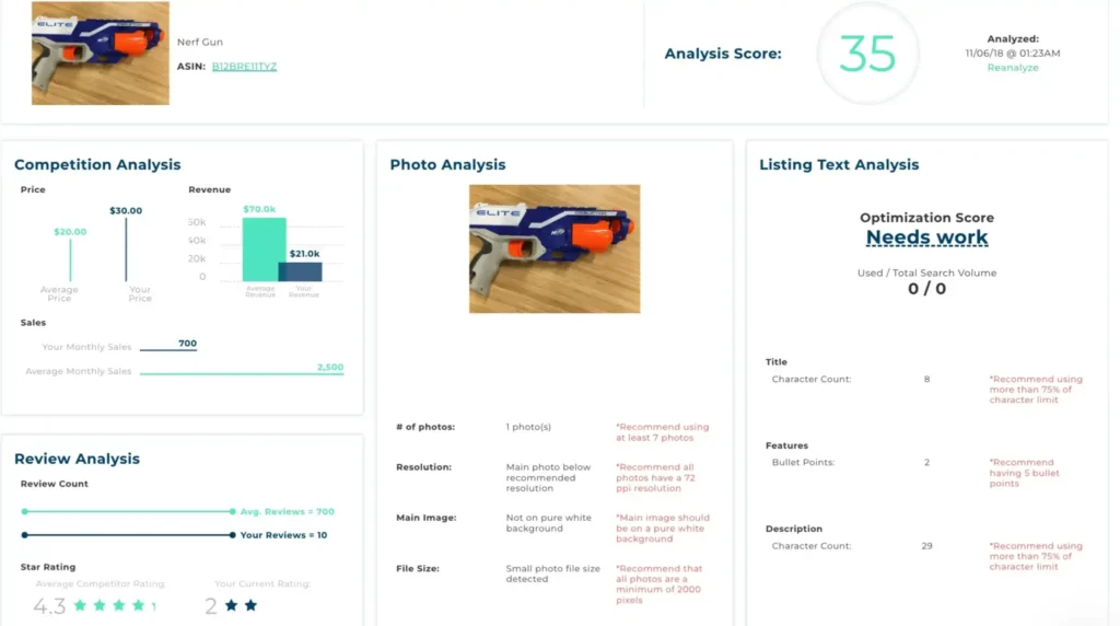 Viral Launch's Listing Analyzer dashboard displaying important information to maintain compliance.