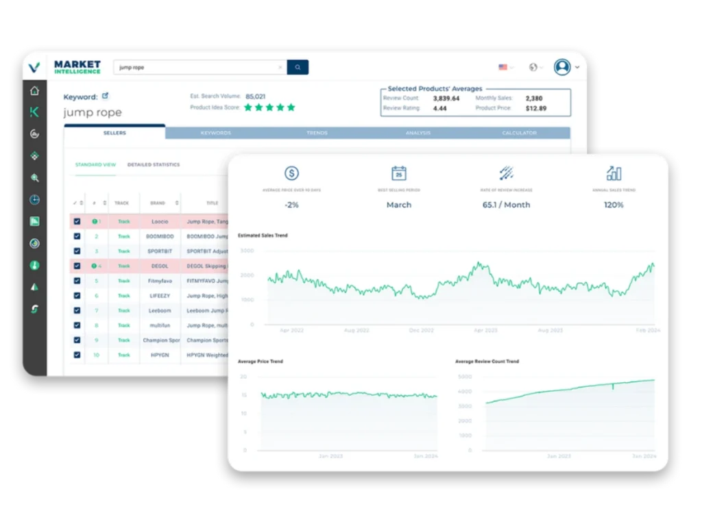 A look at Viral Launch's Market Intelligence tool.