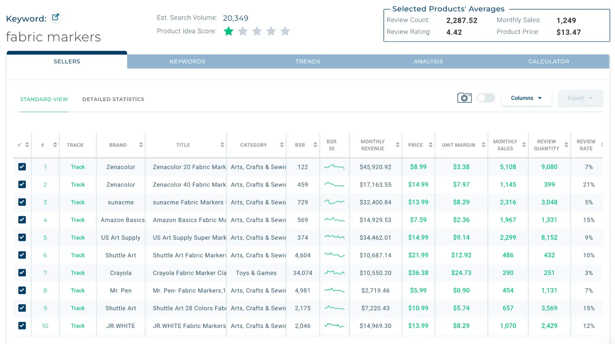 A look inside Viral Launch's Market Intelligence tool 
