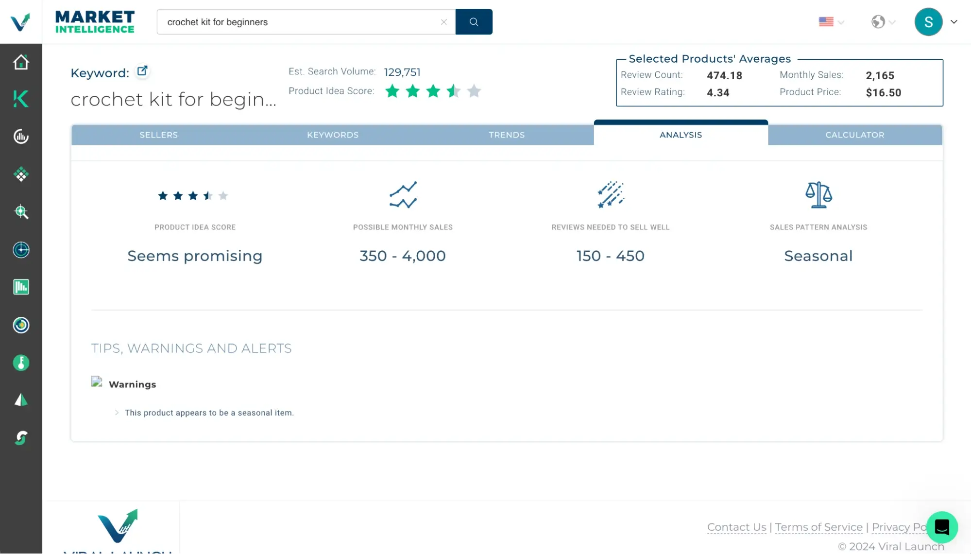 An inside look at market intelligence analysis tab for sellers.