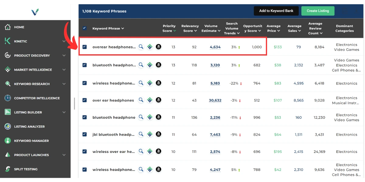 Another example of Viral Launch's Keyword Research Opportunity Score. 