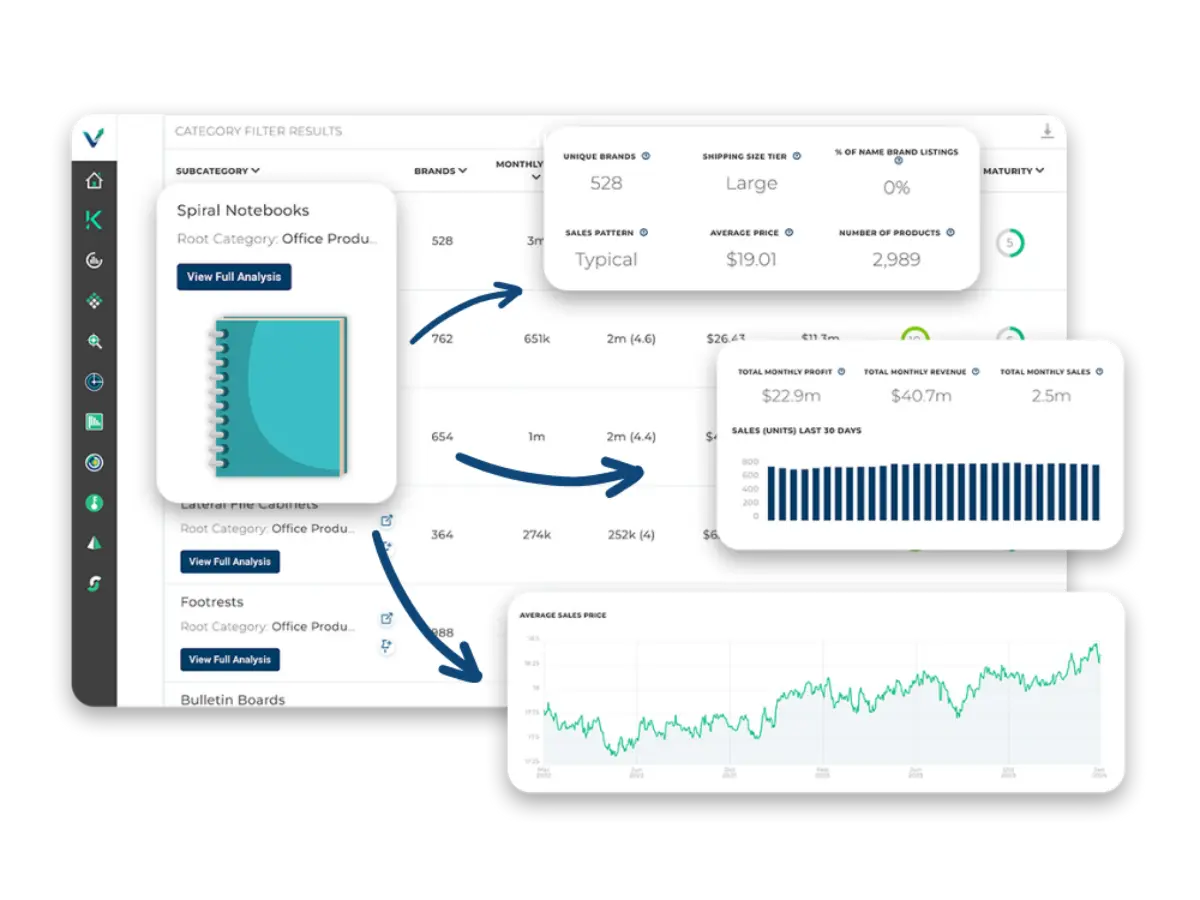 Viral Launch's Product Discovery tool in action.