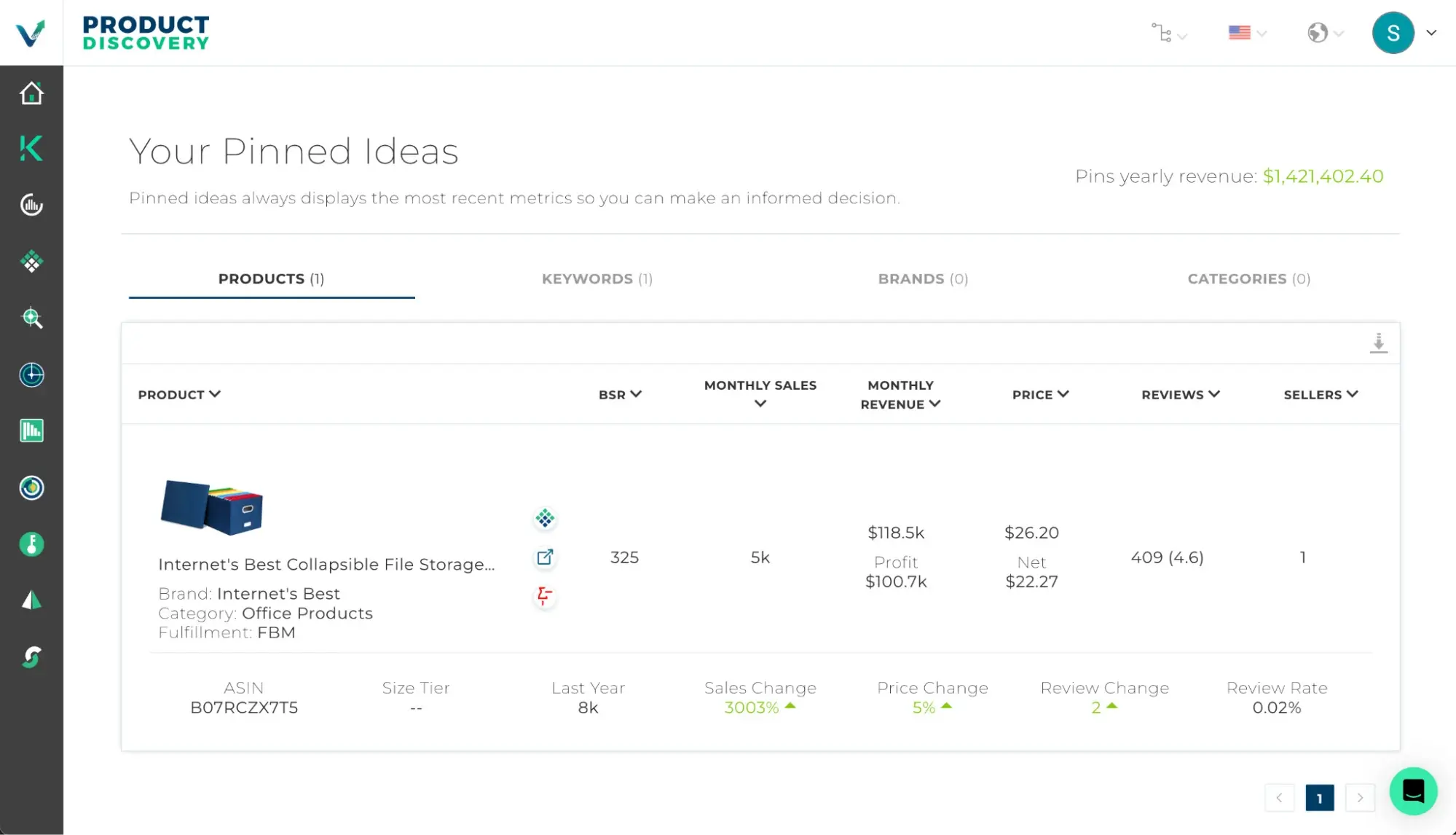 A graphic displaying pinned product ideas in Viral Launch's product discovery tool.