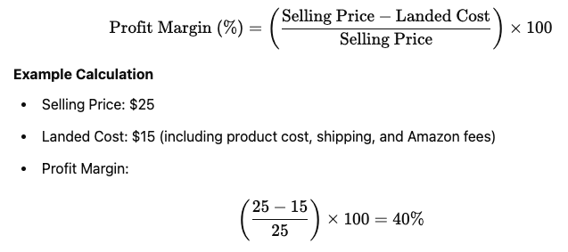 A graphic displaying an example of how to calculate profit margin.