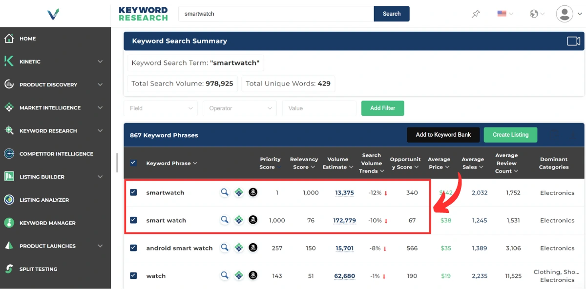 An example of Viral Launch's Keyword Research Opportunity Score. 