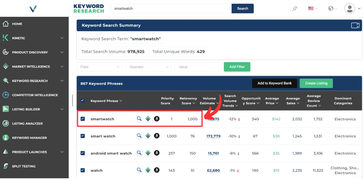 An screenshot of Viral Launch's Relevancy Score in Keyword Research. 