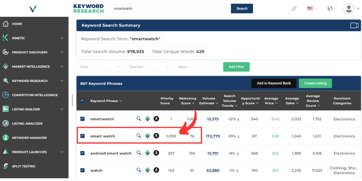 An example of Viral Launch's Keyword Research Priority Score. 