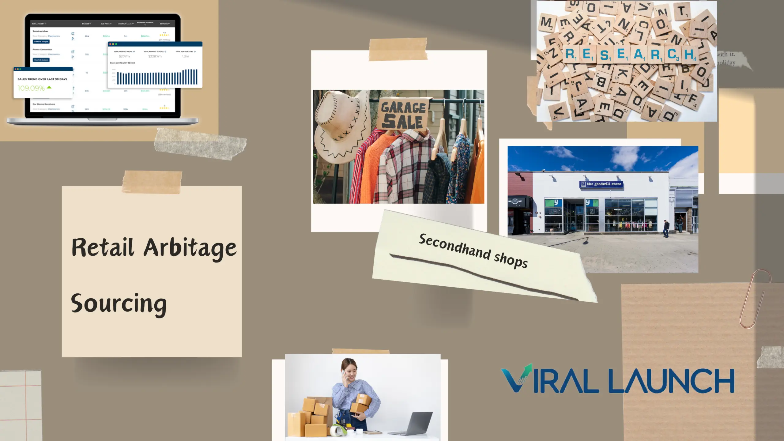 An image displaying various Amazon Retail Arbitrage products and the Viral Launch logo.