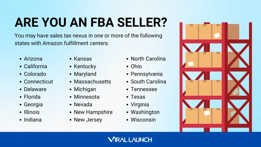 An infographic that lists out the states with Amazon fulfillment centers in which a seller may have sales tax nexus.