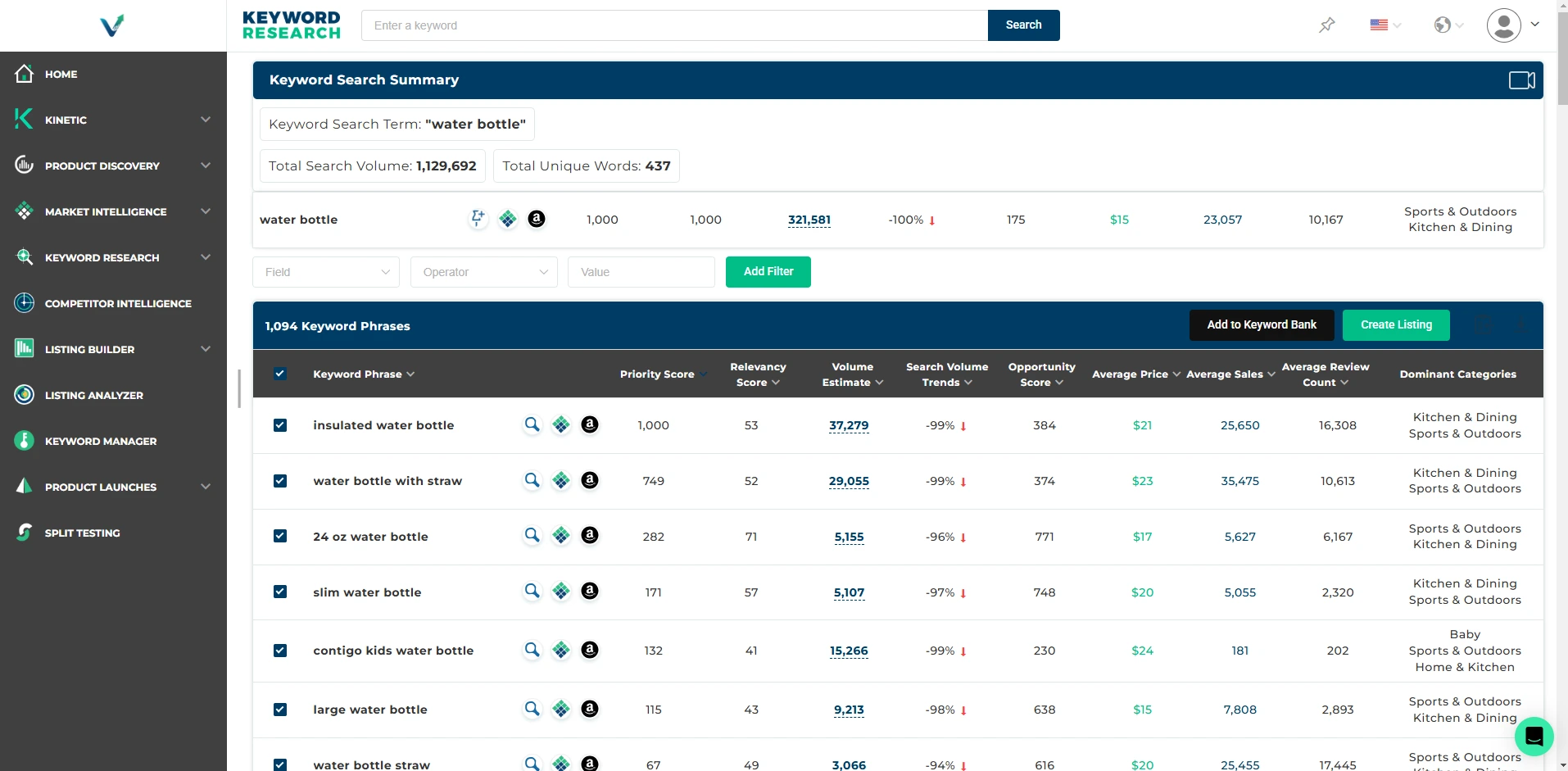 A screenshot of Viral Launches Keyword Research tool.